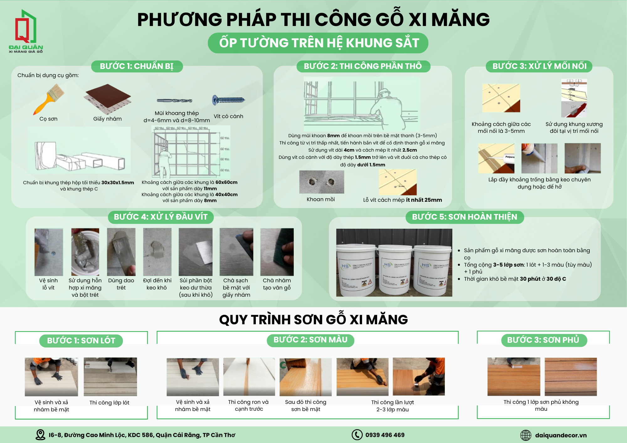 Lắp đặt